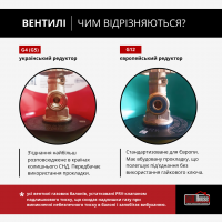 Композитный газовый баллон 24.5л Hexagon Ragasco, пропан 10 кг, бутан 12 кг, с клапаном G12 (европейский формат)