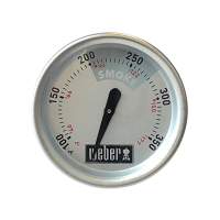 Термометр для гриля угольного 47см